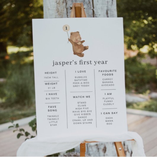 Poster de la crème d'ours Balloon de jalon