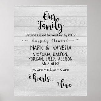 Poster de la famille {Blended}