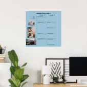 Poster de la famille Wayne (Bureau à domicile)