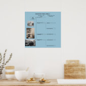 Poster de la famille Wayne (Cuisine)