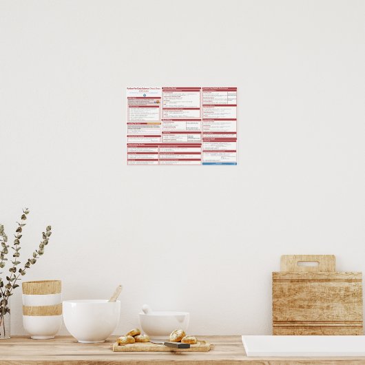 Poster de la feuille de triche Scikit-learning (Cuisine)