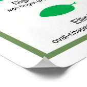 Poster de la forme de la marge de la morphologie d (Coin)