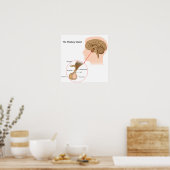 Poster de la glande pituitaire (Cuisine)