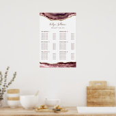 Poster de la grille de prix du Rose Dusty (Cuisine)