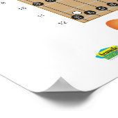 Poster de la Guitare et de la Base Guitare (Coin)