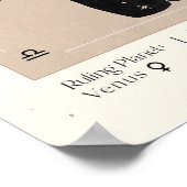 Poster de la Libra Feminine Zodiac (Coin)