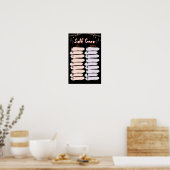 Poster de la liste d'autosoins (Cuisine)