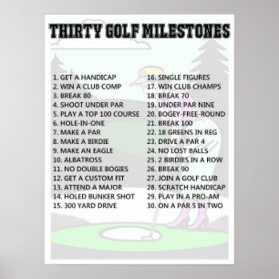Poster de la liste des seaux de Golfer