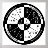 Poster de la loi d'Ohm - Blanc (Devant)