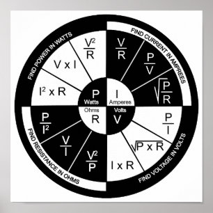 Poster de la loi d'Ohm - Blanc