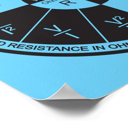 Poster de la loi d'Ohm - Bleu (Coin)