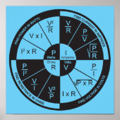 Poster de la loi d'Ohm - Bleu (Devant)