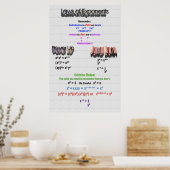 Poster de la loi sur les exposants (Cuisine)