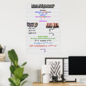 Poster de la loi sur les exposants (Bureau à domicile)