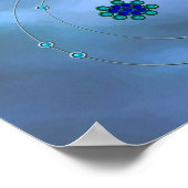 Poster de la molécule d'oxygène (Coin)