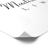 Poster de la Nouvelle-Orléans (Coin)