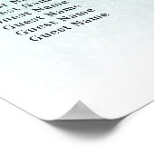 Poster de la Parties scintillant bleue Aqua (Coin)