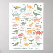 Poster de la pépinière de Dinosaur (Devant)
