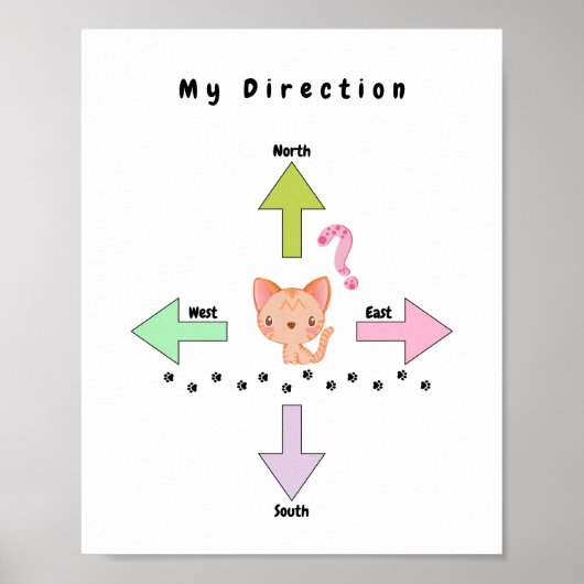 Poster de la pépinière pour bébé (Devant)