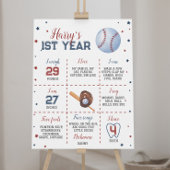 Poster de la première fête du baseball