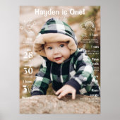 Poster de la première photo anniversaire (Devant)