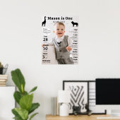 Poster de la première photo anniversaire (Bureau à domicile)