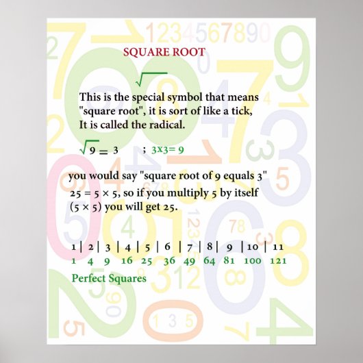 Poster de la racine carré (Devant)