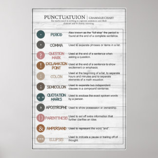 Poster de la règle de ponctuation anglaise