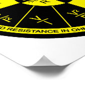 Poster de la roue de droit d'Ohm- Jaune (Coin)