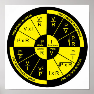 Poster de la roue de droit d'Ohm- Jaune