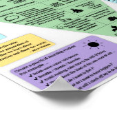 Poster de la sagesse de la cuisine (Coin)