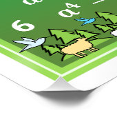 Poster de la salle de classe Algebra Math - Green (Coin)