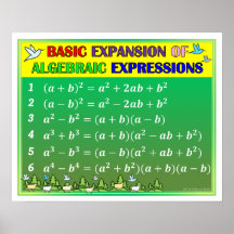 Poster de la salle de classe Algebra Math - Green