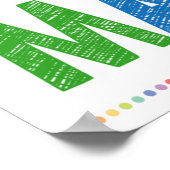 Poster de la salle de classe Arc-en-ciel (Coin)