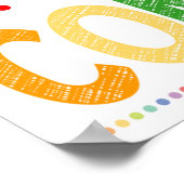 Poster de la salle de classe Confetti (Coin)
