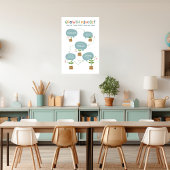 Poster de la salle de classe Croissance