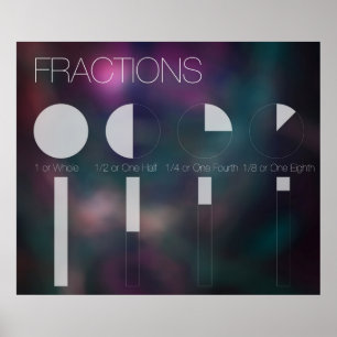 Poster de la salle de classe de Fractions modernes