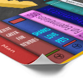 Poster de la salle de classe de lecture (Coin)