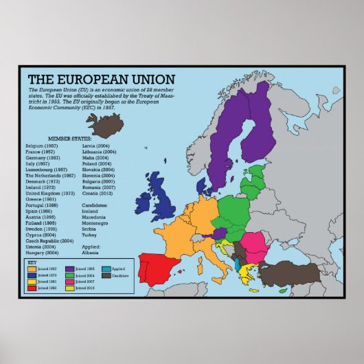 Poster de la salle de classe de l'Union européenne (Devant)