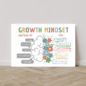 Poster de la salle de classe Motivation