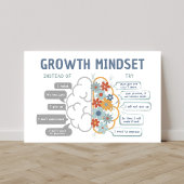 Poster de la salle de classe Motivation