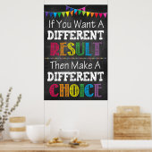 Poster de la salle de classe Motivational (Cuisine)