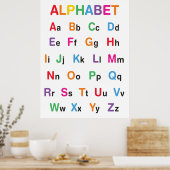 Poster de la salle de classe Rainbow Alphabet (Cuisine)
