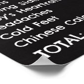 Poster de la sorcière ou de l'Assistant Vieux cont (Coin)