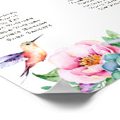 Poster de la table d'anniversaire de la fête du pr (Coin)