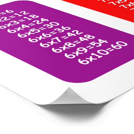 Poster de la table de multiplication (Coin)