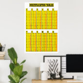 Poster de la table de multiplication (Bureau à domicile)