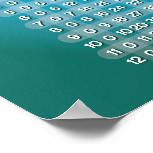 Poster de la table de multiplication bleue (Coin)