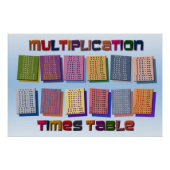 Poster de la table de multiplication des couleurs  (Devant)