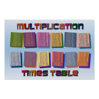 Poster de la table de multiplication des couleurs